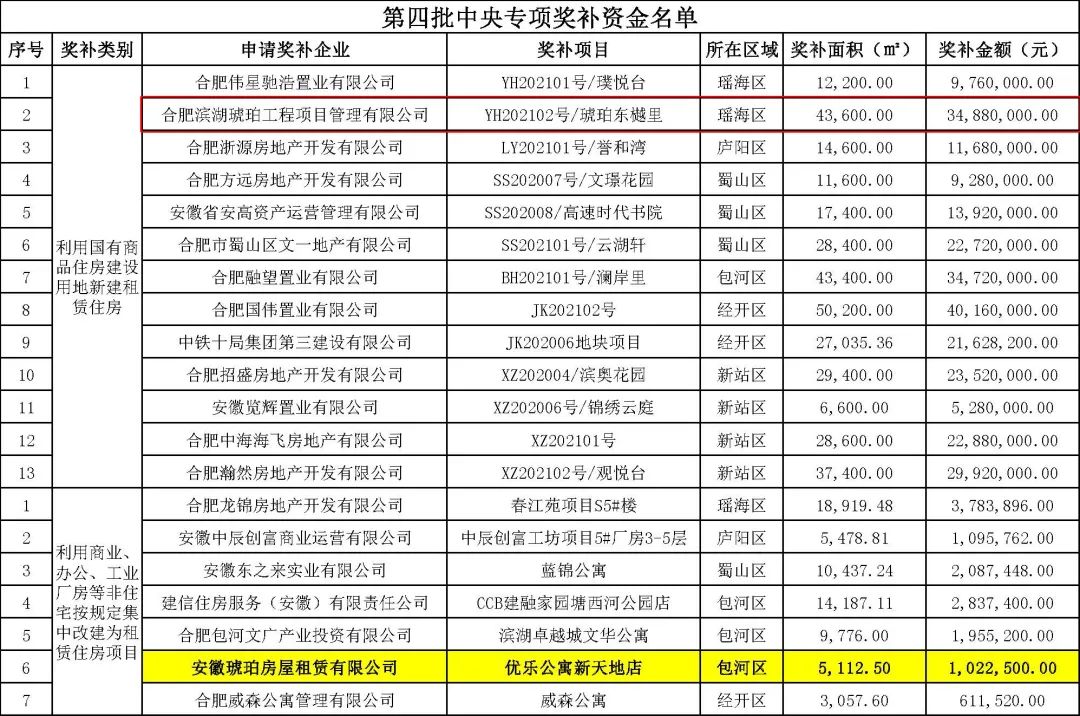 微信圖片_20220520153622 微信圖片_20220520153622