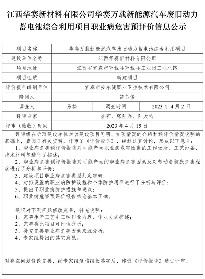 江西華賽新材料有限公司華賽萬(wàn)載新能源汽車廢舊動(dòng)力蓄電池綜合利用項(xiàng)目職業(yè)病危害預(yù)評(píng)價(jià)信息公示.jpg